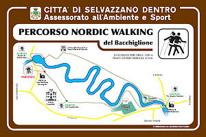 mappa percorso NW Bacchiglione